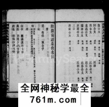 湖南易氏族谱-浏阳易氏族谱 [28卷].pdf电子版
