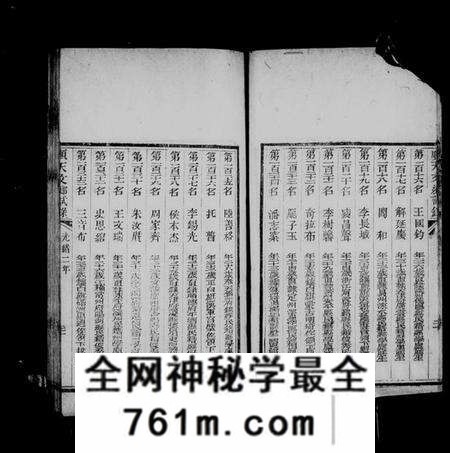 中国未知族谱-顺天乡试录(别名：顺天文乡试录).pdf电子版
