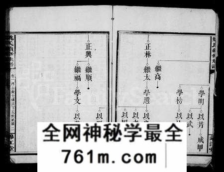 湖南姚氏族谱-姚氏续修族谱 [20卷].pdf电子版