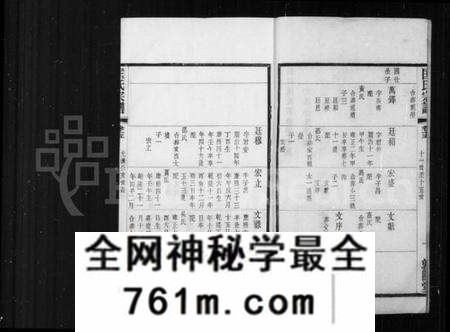 江苏匡氏族谱-匡氏宗谱 [18卷](别名：锡山匡氏宗谱).pdf电子版