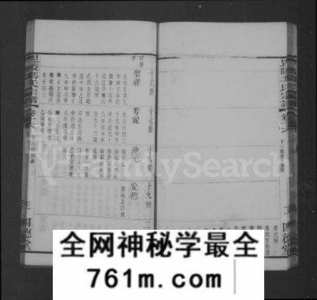 江苏冯氏族谱-冯氏宗谱 [18卷](别名：毘陵冯氏宗谱).pdf电子版
