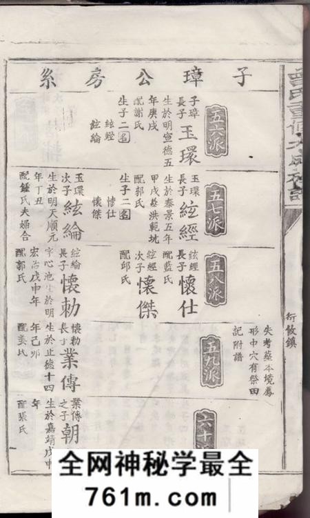 赣县曾氏重修大成族谱不分卷