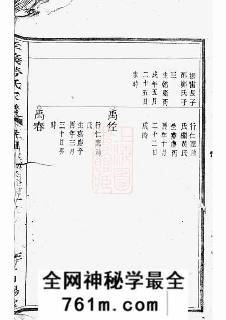 馀姚申锡堂劳氏家谱
