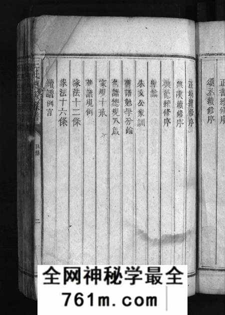 湖南王氏族谱-王氏续修族谱 [6卷].pdf电子版