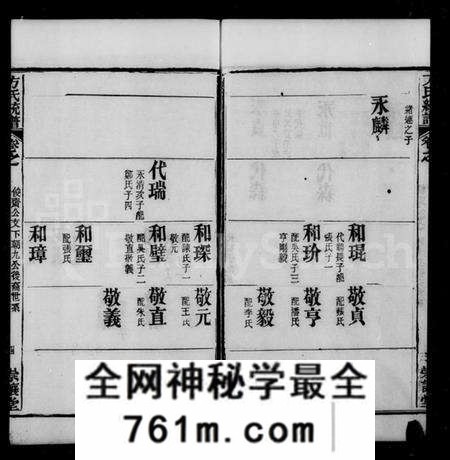 中国方氏族谱-方氏联宗统谱 [52卷](别名：方氏统谱).pdf电子版