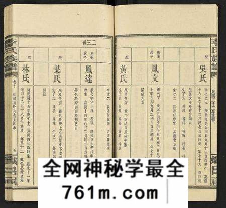 湖南李氏族谱-李氏族谱 [15卷].pdf电子版