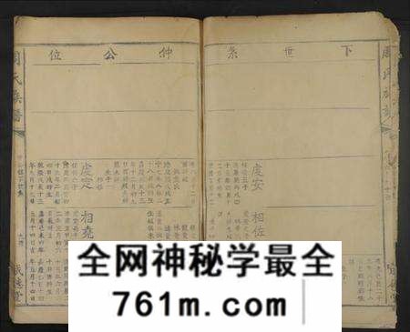 湖南周氏族谱-周氏族谱[不分卷].pdf电子版