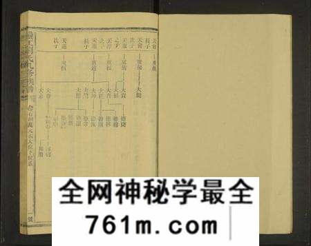 浙江刘氏族谱-横江刘氏九修族谱[总卷数不详].pdf电子版