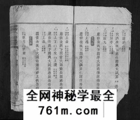 湖南谢氏族谱-邵陵谢氏三修族谱.pdf电子版
