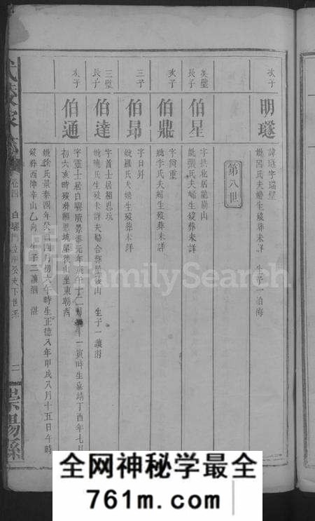 湖北龚氏族谱-(龚氏)武陵家志 [13卷,首2卷](别名：武陵志).pdf电子版