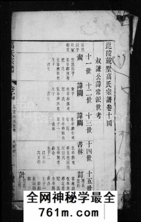 江苏高氏族谱-高氏宗谱 [34卷](毘陵戴墅高氏宗谱).pdf电子版