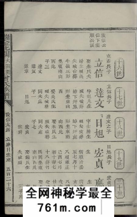 江西瑞金瑞金北关大田围夏罗坑曾氏族谱