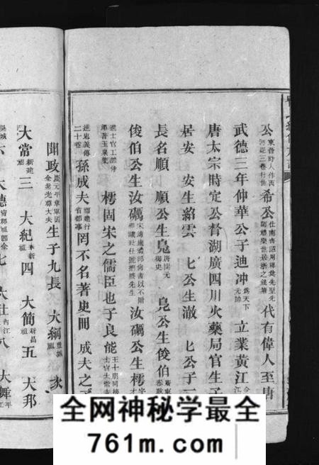 湖南喻氏族谱-喻氏续修族谱 [9卷,首1卷].pdf电子版