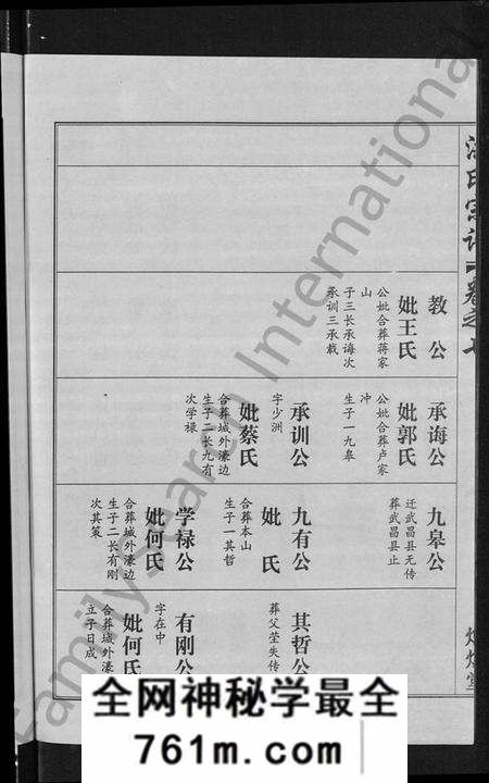 湖北洪氏族谱-洪氏宗谱 [35卷].pdf电子版