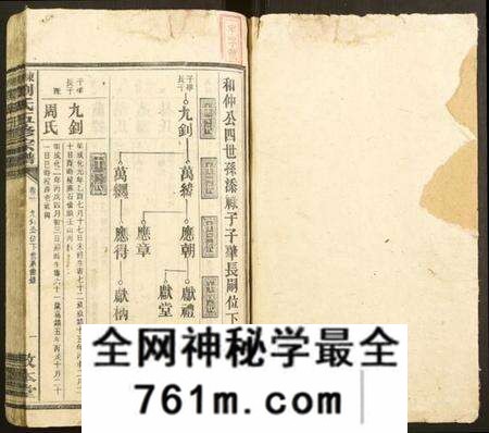 湖南刘氏族谱-东湖刘氏五修宗谱.pdf电子版