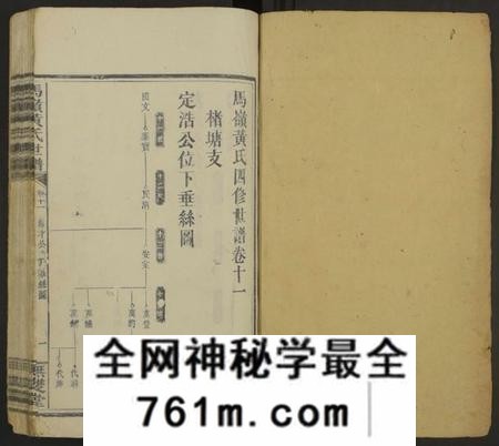 湖南黄氏族谱-马岭黄氏四修世谱 [14卷,首末各1卷].pdf电子版