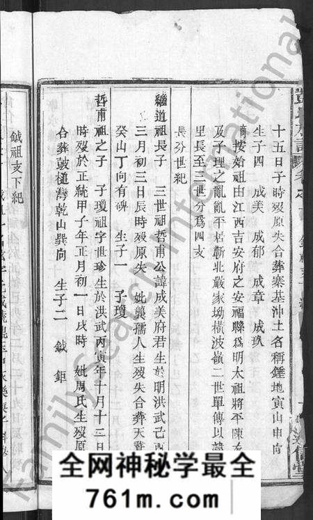 湖北彭氏族谱-彭氏族谱 [44卷](别名：蕲水县彭氏族谱八修).pdf电子版