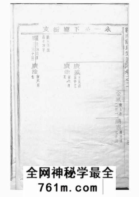 武义溪南汤氏宗谱