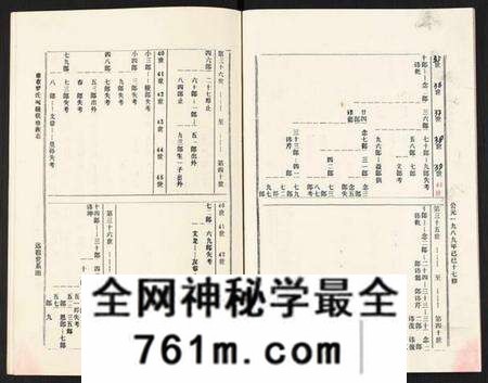 江西罗氏族谱-豫章郡罗氏闵赣联修族志.pdf电子版