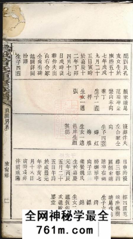 宁乡武城曾氏重修族谱十册