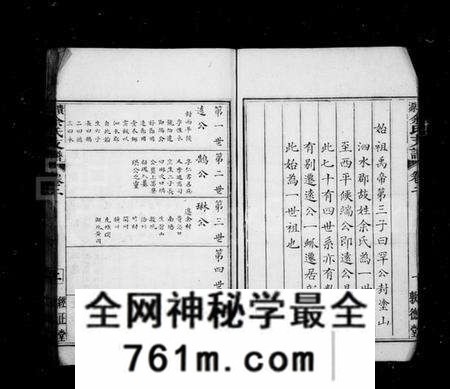 中国余氏族谱-余氏支谱(别名：贵源余氏支谱).pdf电子版