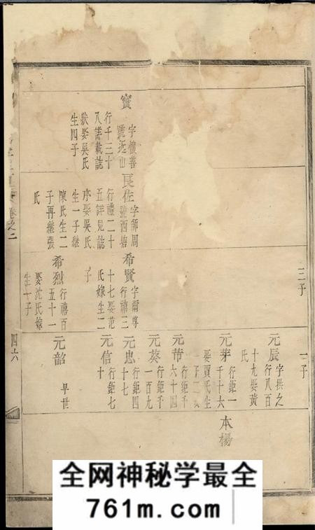 金华东山傅氏宗谱
