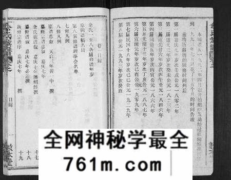 湖北余氏族谱-余氏族谱[47卷].pdf电子版