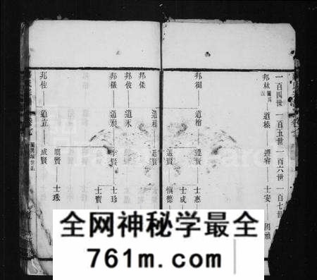江苏蒋氏族谱-毘陵蒋氏重修宗谱(别名：蒋氏宗谱).pdf电子版