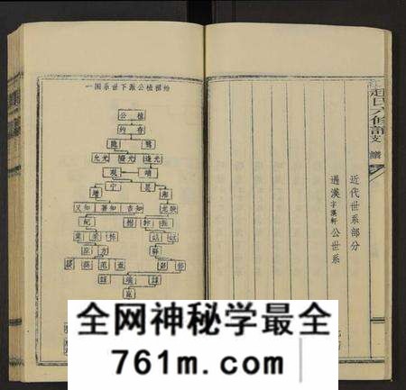 湖南赵氏族谱-桐江赵氏六修谱汉轩公支谱 [卷5及卷首上中下].pdf电子版