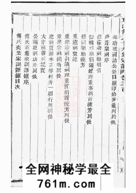 金华东山傅氏十九修宗谱文集十五卷世系十七卷行传四十卷首三卷