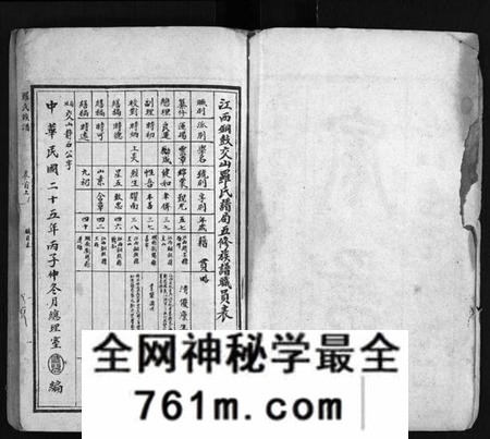 湖南罗氏族谱-罗氏族谱 [22卷,首2卷].pdf电子版