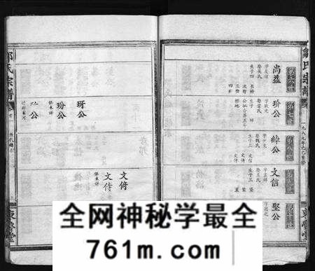 湖北邹氏族谱-邹氏宗谱 [11卷,含首1卷](别名：Zou Shi Zong Pu、邹氏宗谱).pdf电子版