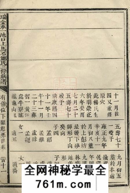 瑞金瑞金承一池口上马石邹氏三修族谱