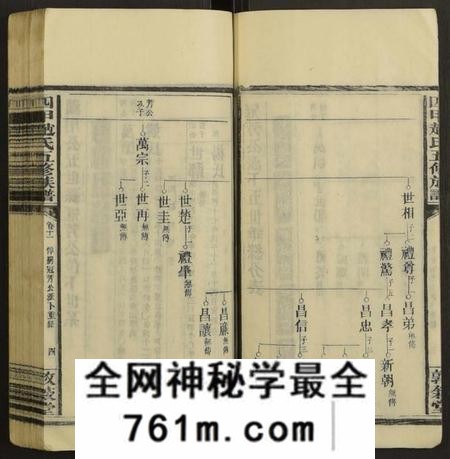 湖南赵氏族谱-四甲赵氏五修族谱 [33卷及卷首].pdf电子版