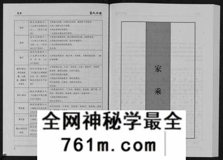 湖北高氏族谱-高氏宗谱[28卷,首1卷].pdf电子版