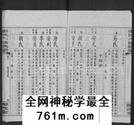 湖南张氏族谱-张氏六修族谱 [15卷,含卷首,末1卷].pdf电子版