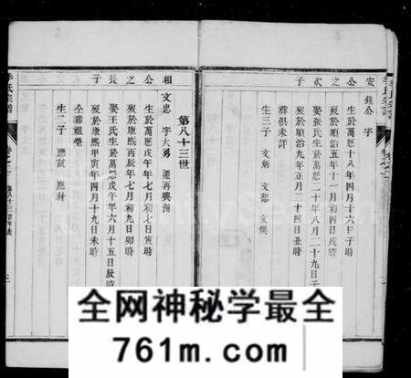 江苏季氏族谱-季氏重修族谱 [6卷](别名：季氏族谱、季氏宗谱).pdf电子版
