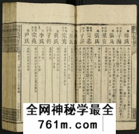 湖南刘氏族谱-邵陵刘氏四修族谱 [12卷].pdf电子版