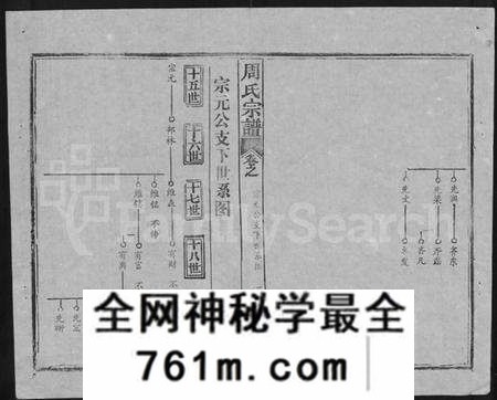 湖北周氏族谱-周氏宗谱 [5卷,首2卷](别名：周氏续修宗谱).pdf电子版