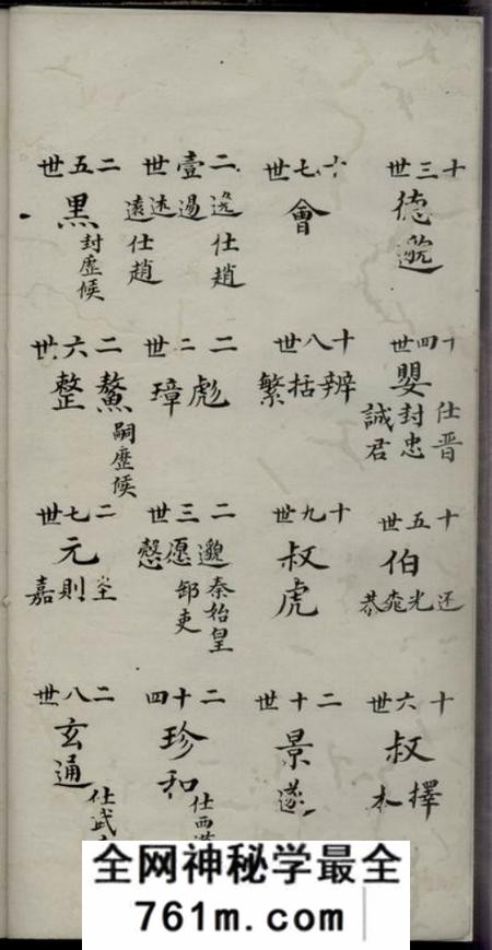 绩溪程氏宗谱不分卷