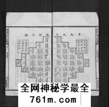 湖南吴氏族谱-四门吴氏谱 [24卷].pdf电子版