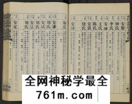 湖南曹氏族谱-三峰曹氏必贤房七修支谱 [16卷].pdf电子版