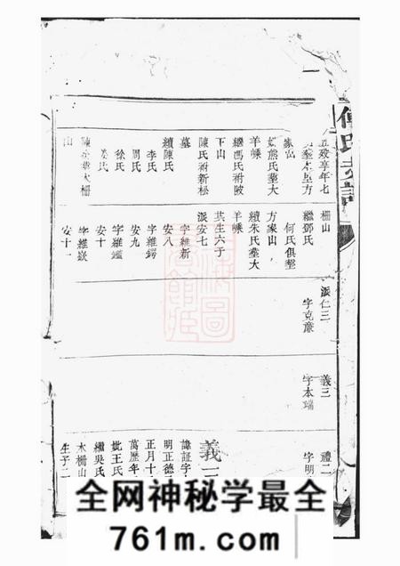 傅氏支谱不分卷