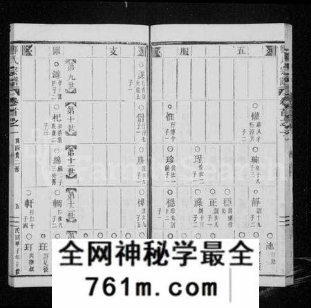 浙江郑氏族谱-五云郑氏宗谱 [12卷,首5卷,尾4卷].pdf电子版