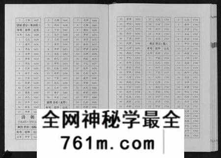 湖南张氏族谱-巴陵张氏族谱[12卷首1卷].pdf电子版