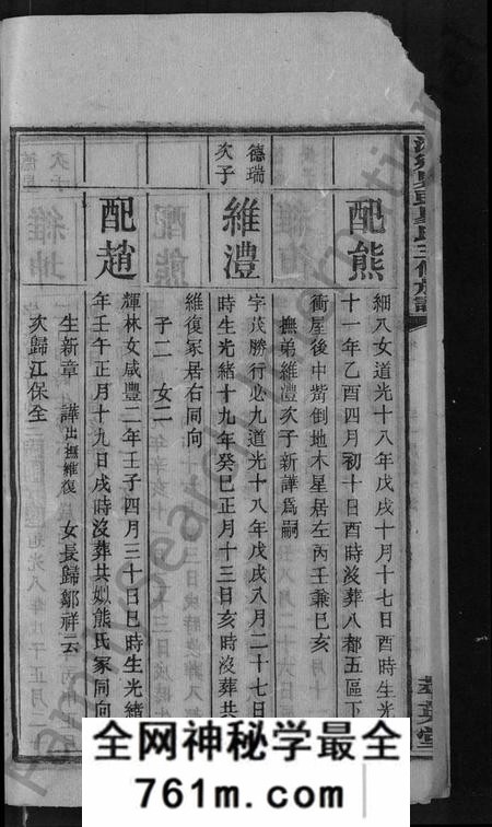 湖南易氏族谱-界头易氏族谱 [20卷].pdf电子版