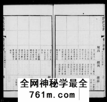 江苏唐氏族谱-毘陵唐氏宗谱 [9卷,首末各1卷](别名：唐氏宗谱).pdf电子版