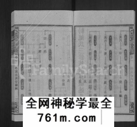湖南龙氏族谱-湘乡小车龙氏三修族谱 [21卷,首3卷,末1卷].pdf电子版