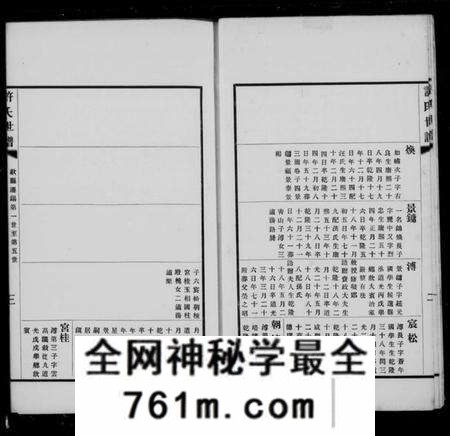 江苏许氏族谱-歙县许氏迁钖世谱(别名:许氏世谱).pdf电子版