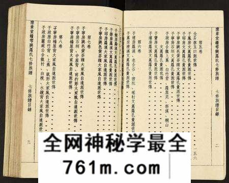 江西罗氏族谱-豫章堂赣雩兴罗氏七修族谱.pdf电子版